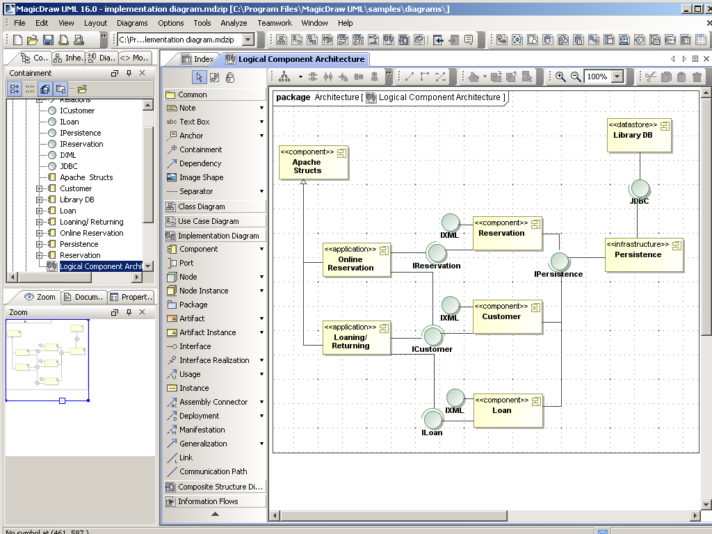 Uml Implementation Diagram